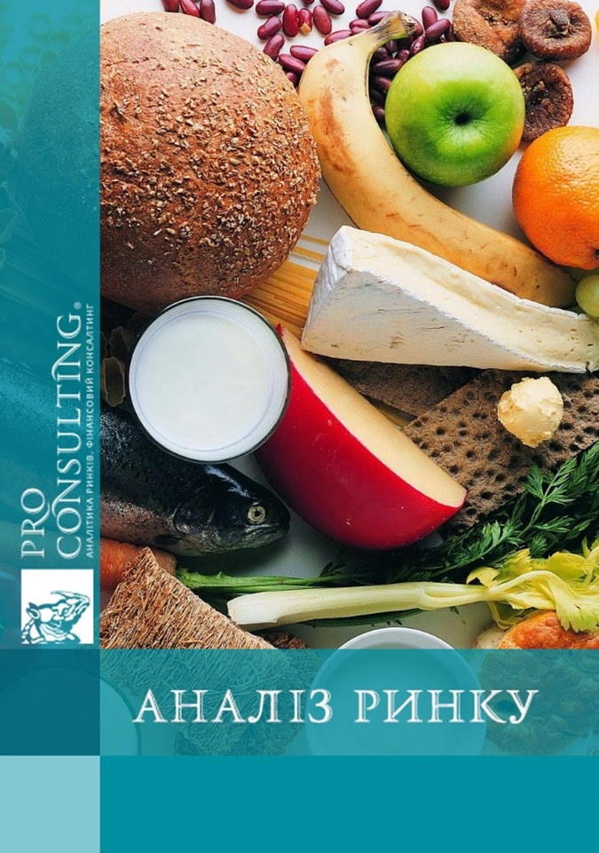 Паспорт ринку оптової та роздрібної торгівлі продуктами харчування в Україні. 2012